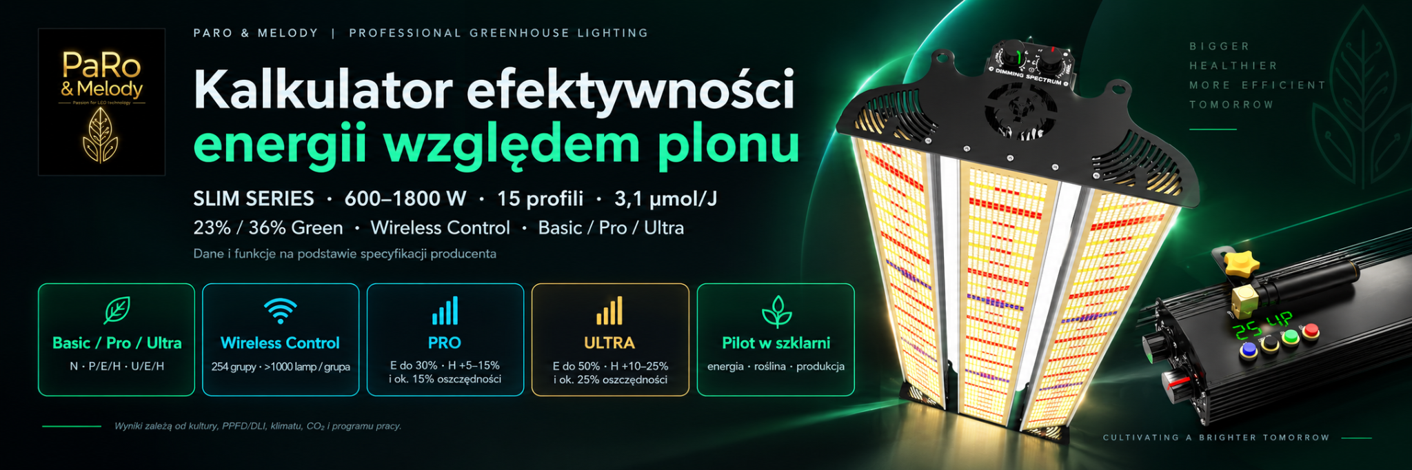 Baner PARO & MELODY — kalkulator efektywności energii względem plonu